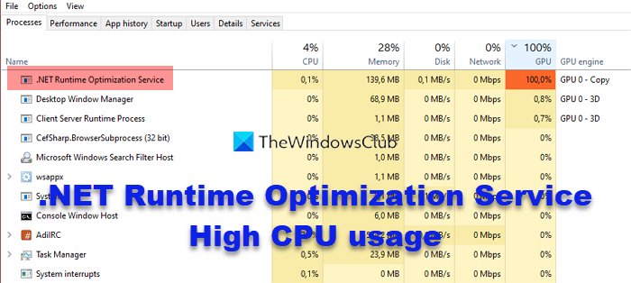 Fix .NET Runtime Optimization Service High CPU usage on Windows 11/10 – TWCN Tech News