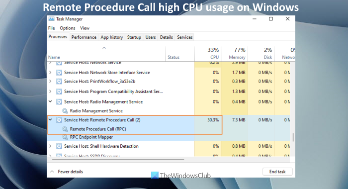 Remote Procedure Call High CPU Usage on Windows 11/10 – TWCN Tech News