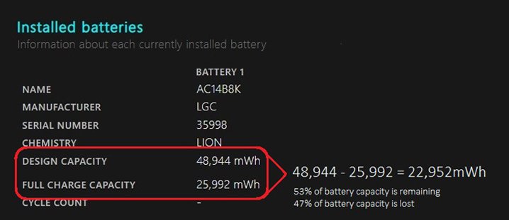 how to determine if your laptop needs a battery replacement 1 battery replacement check